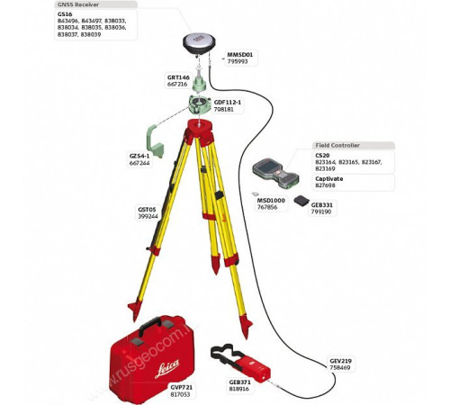 GPS/GNSS-приемник LEICA GS16 3.75G & UHF (расширенный)