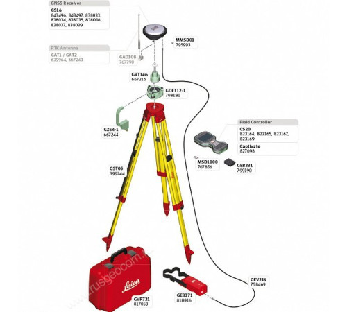GPS/GNSS-приемник LEICA GS16 3.75G & UHF (Unlimited)