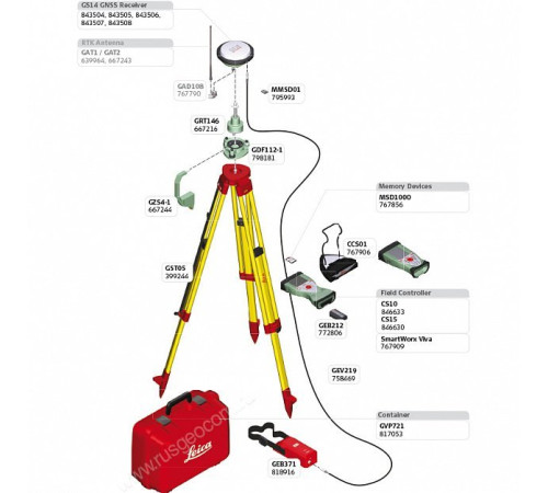 Акция! Комплект GS14 GSM RADIO CS10 3.5G