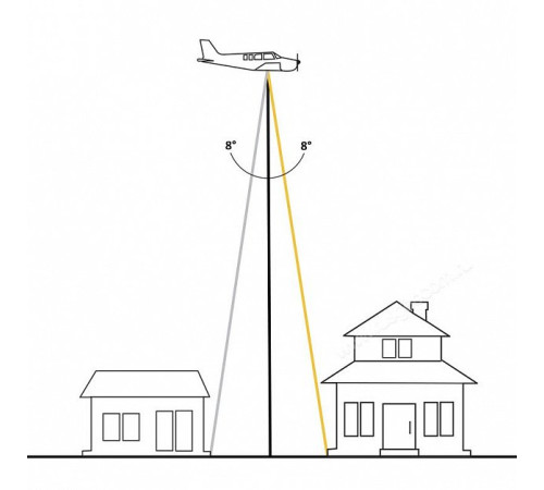 Воздушный лазерный сканер Trimble AX80