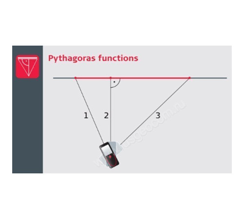 Комплект лазерного дальномера Leica Disto X4