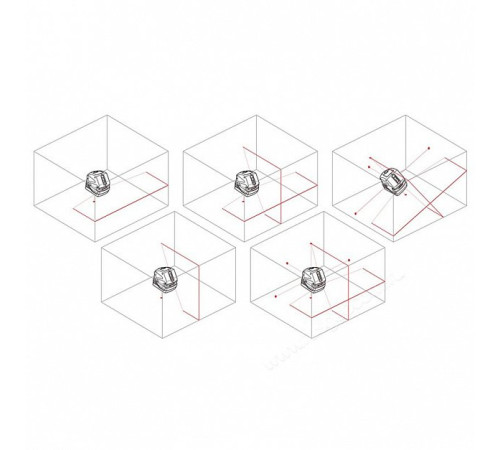 Лазерный нивелир RGK LP-106 NEW