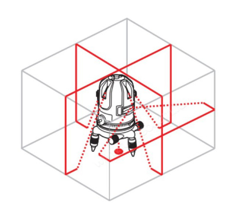 Лазерный уровень RGK UL-41