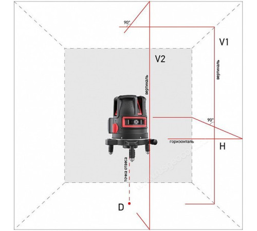 Лазерный уровень ADA PRO Liner 2V