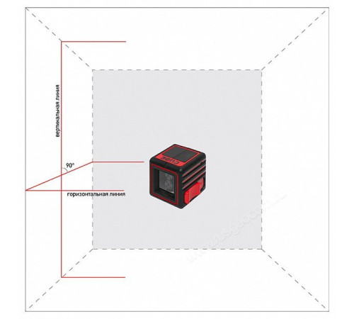 Лазерный уровень ADA Cube Ultimate Edition