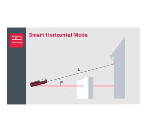 Комплект лазерного дальномера Leica Disto X4