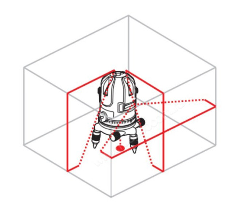 Лазерный уровень RGK UL-21