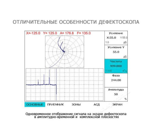 Многофункциональный дефектоскоп Ака-Скан ВЕКТОР-СКАН