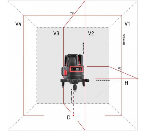 Лазерный уровень ADA PRO Liner 4V Set