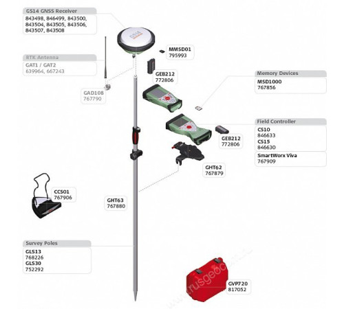 GNSS-приемник LEICA GS14 RUS 3.75G UHF (L1+L2)