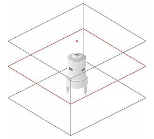 Ротационный нивелир Bosch GRL 250 HV (0.601.061.600)