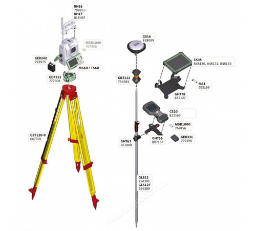 Сканирующий тахеометр Leica MS60 1"