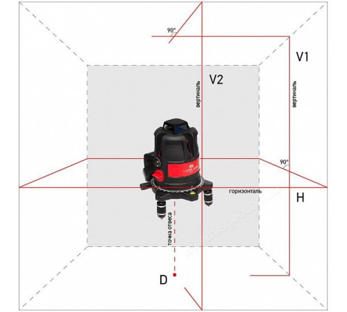 Лазерный уровень ADA Ultraliner 360 2V