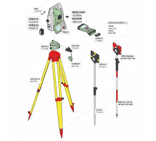 Тахеометр Leica TS11 I R1000 2" SW Viva
