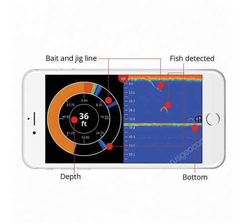 Эхолот Lowrance FishHunter™ PRO