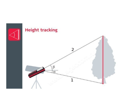 Комплект лазерного дальномера Leica Disto X4