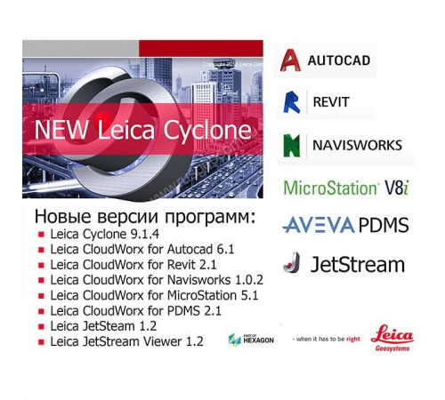 ПО Leica Cyclone MODEL