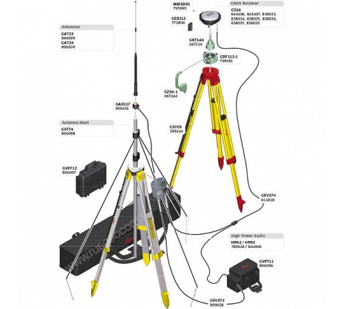 GPS/GNSS-приемник LEICA GS16 3.75G & UHF (расширенный)