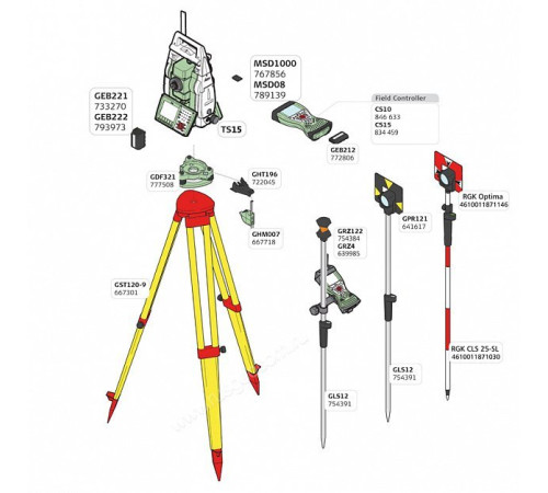 Тахеометр Leica TS15 G R400 (3")