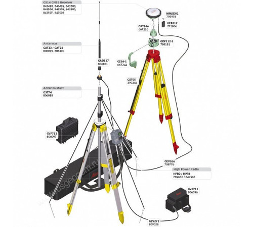 Приемник спутниковый геодезический Leica GS14 3.75G (минимальный)