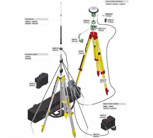 GPS/GNSS-приемник Leica GS15 Расширенный