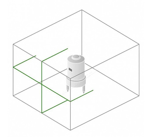 Лазерный уровень Fluke 180LG
