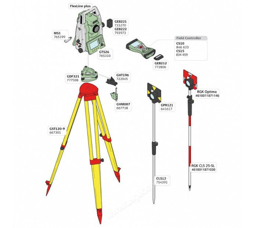 Тахеометр Leica TS06plus R1000 Arctic 3", EGL