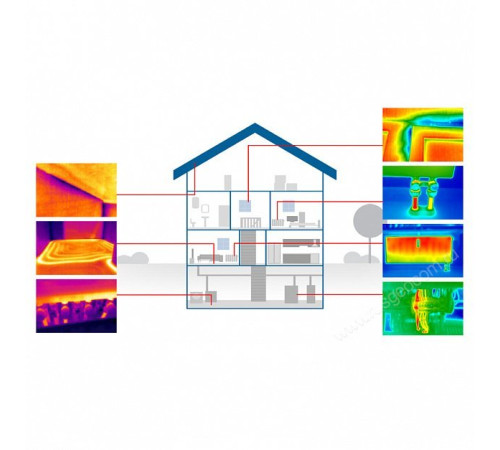 Тепловизор Bosch GTC 400 C + L-Boxx (0.601.083.101)