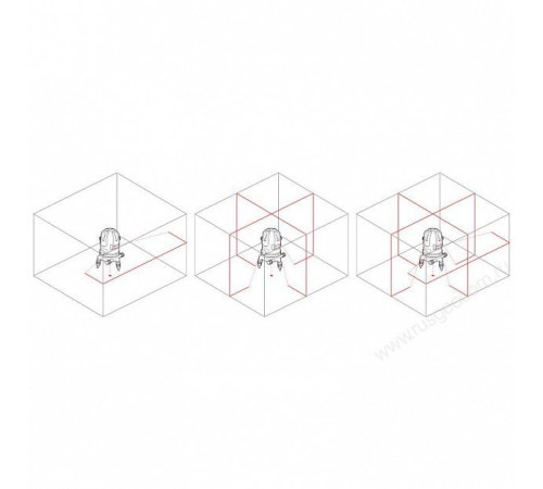 Лазерный уровень RGK UL-41W