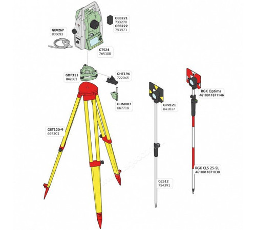 Тахеометр Leica TS02plus R500 3" Arctic