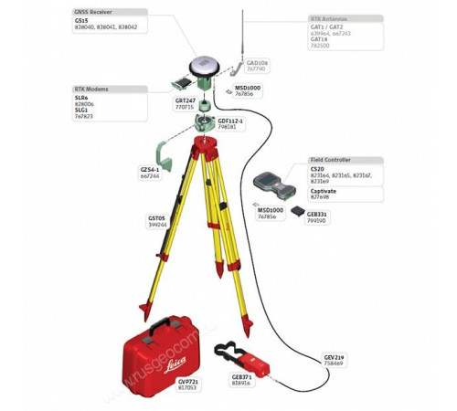 GNSS/GPS приёмник Leica GS15 (минимальный)