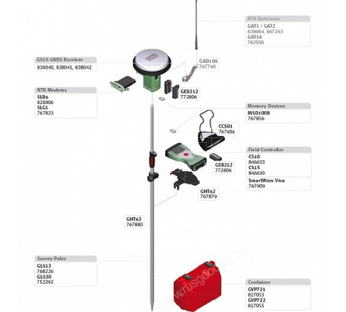 GNSS/GPS приёмник Leica GS15 (минимальный)